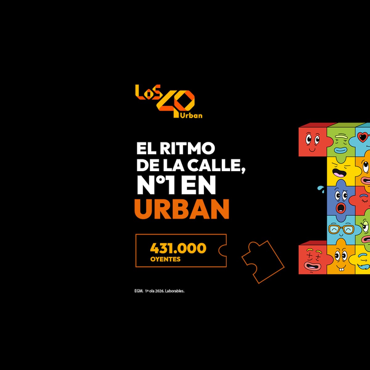 LOS40 Urban bate su récord histórico y crece más que nunca con 431.000 oyentes diarios