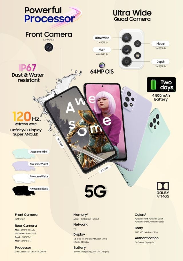 Especificaciones del A52s 5G