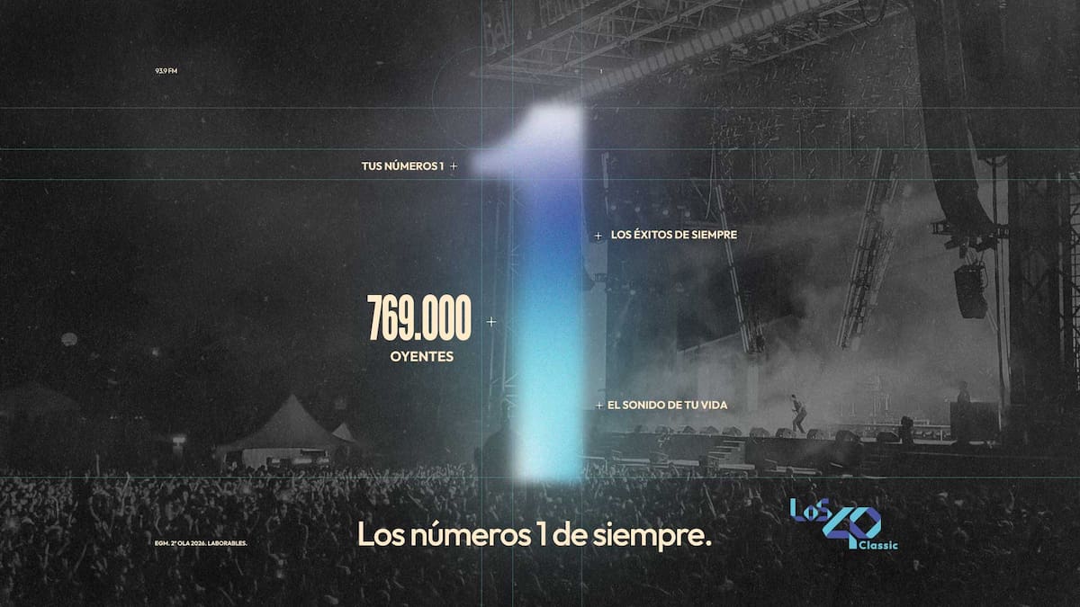 EGM: LOS40 Classic mantiene sus buenos datos y suma 769.000 oyentes diarios
