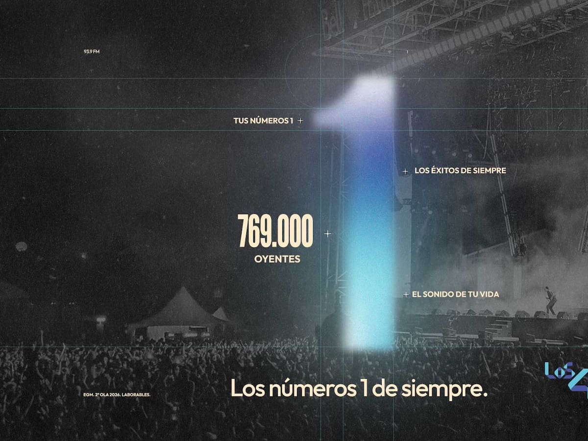 EGM: LOS40 Classic mantiene sus buenos datos y suma 769.000 oyentes diarios