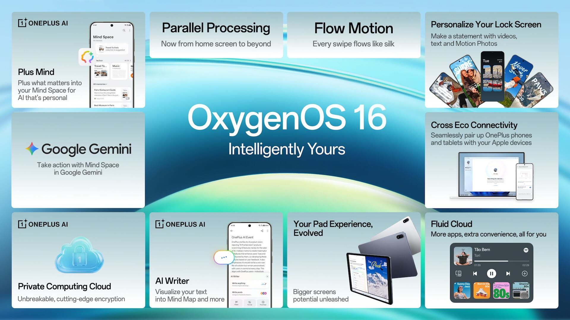 Oxygen OS16