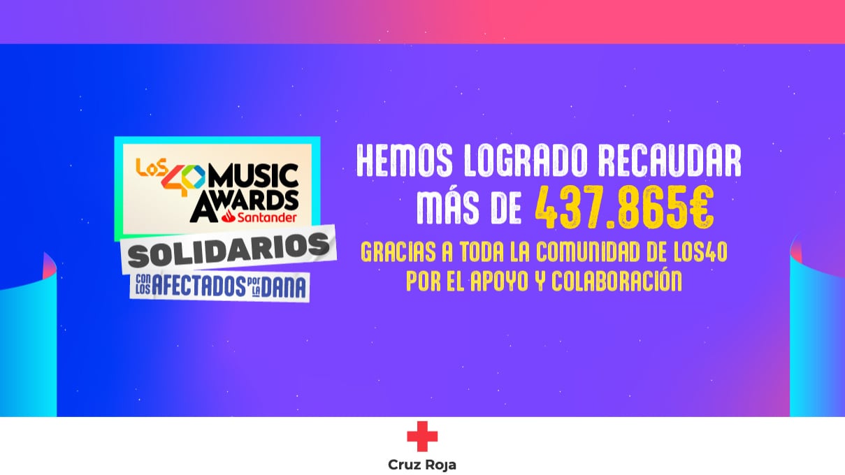 ¡Hemos recaudado 437.865 euros tras la gala de LOS40 Music Awards!