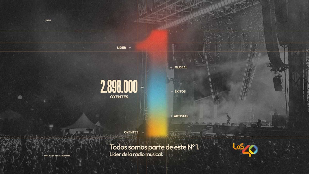 EGM: LOS40 se va de vacaciones con buenas notas y 2.898.000 oyentes diarios: ¡Gracias por seguir haciéndonos líderes!