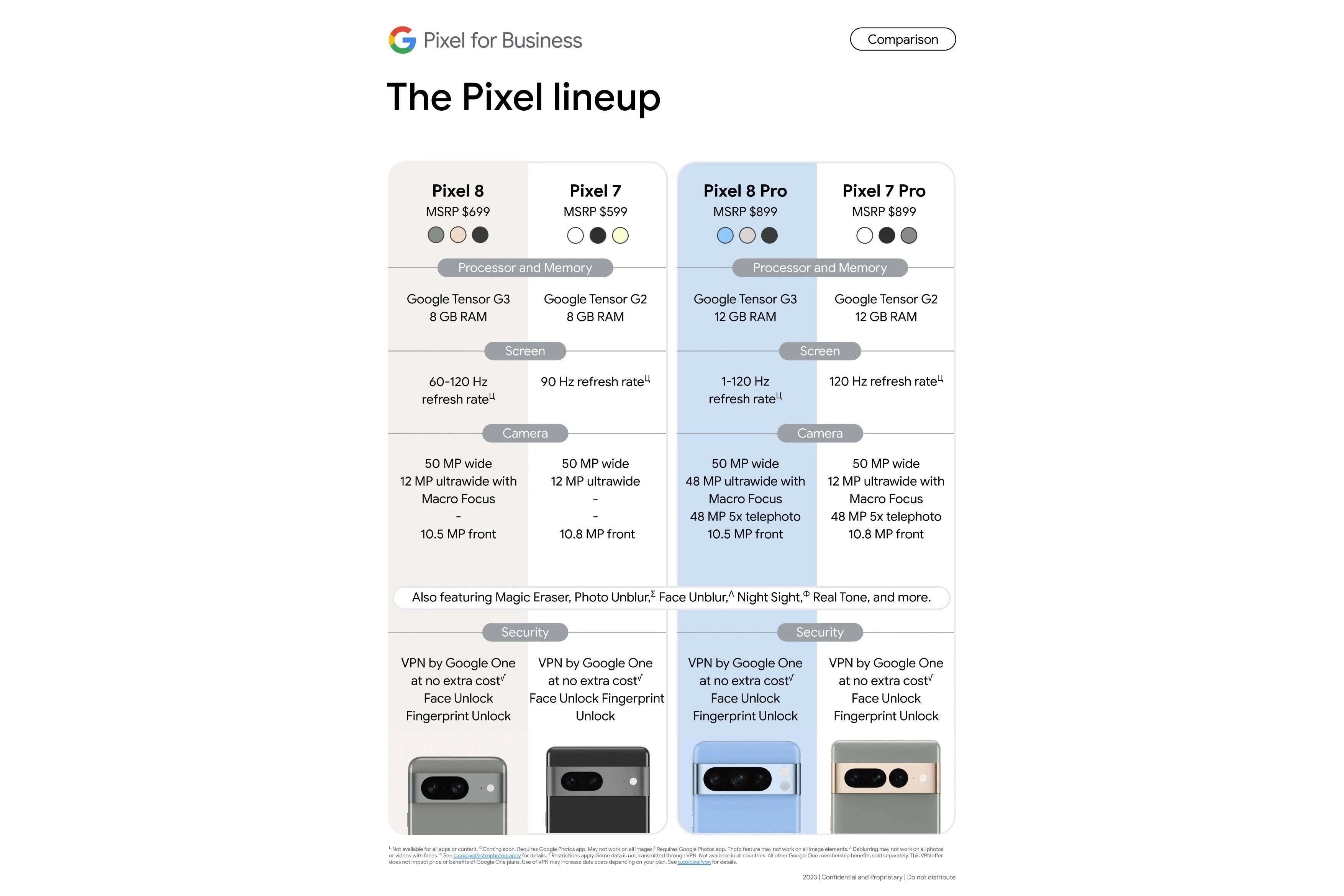 Pixel Lineup