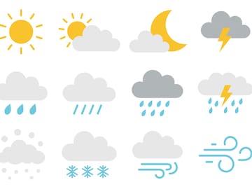 Así va a cambiar (mucho) el tiempo tras la Semana Santa