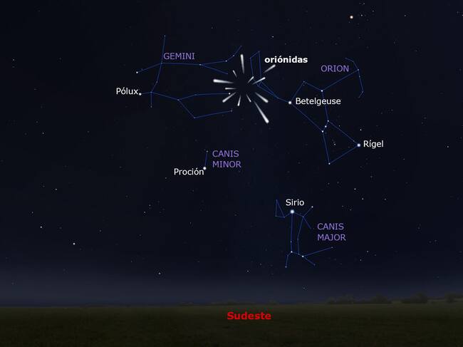 El 'radiante' de las oriónidas (IGN)