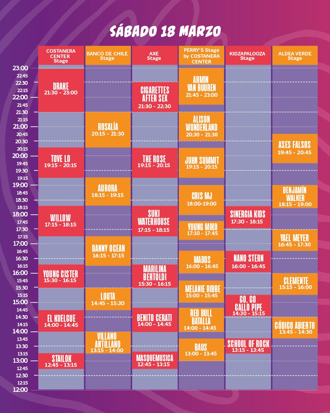 Lollapalooza Chile</a> 2023