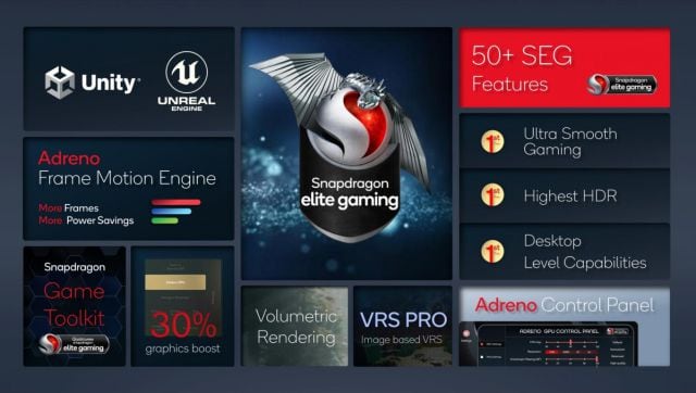 Snapdragon Elite Gaming