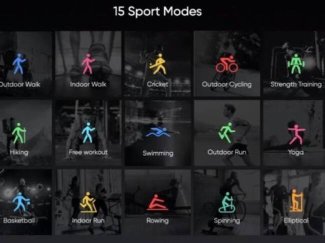 Los modos 'deporte' de los Watch S.