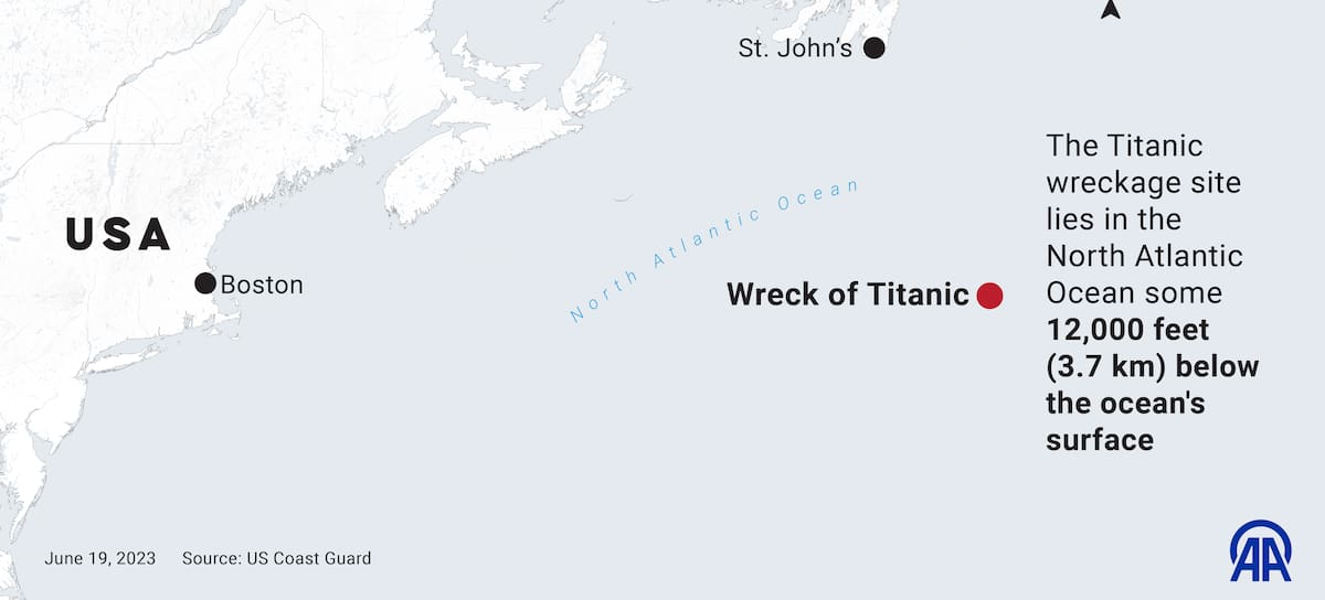 Se busca un submarino desaparecido que iba a ver los restos del Titanic.