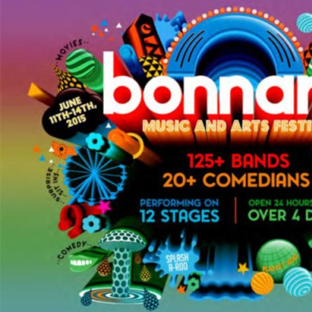 Lo mejor de Bonnaroo 2015