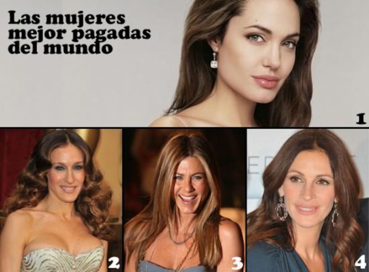 1. 2.- Empate entre Angelina Jolie y Sarah Jessica Parker. Las guapísimas actrices empatan con unas ganancias estimadas en 30 millones de dólares. 3.- Jennifer Aniston encabeza el tercer puesto con 28 millones de dólares gracias a sus películas "The bounty hounter" y "Una esposa de mentira".
4.- Julia Roberts no podía quedarse fuera del listado. Roberts ganó 20 millones de dólares por su trabajo como rostro de Lancome y su película "Comer rezar amar".




