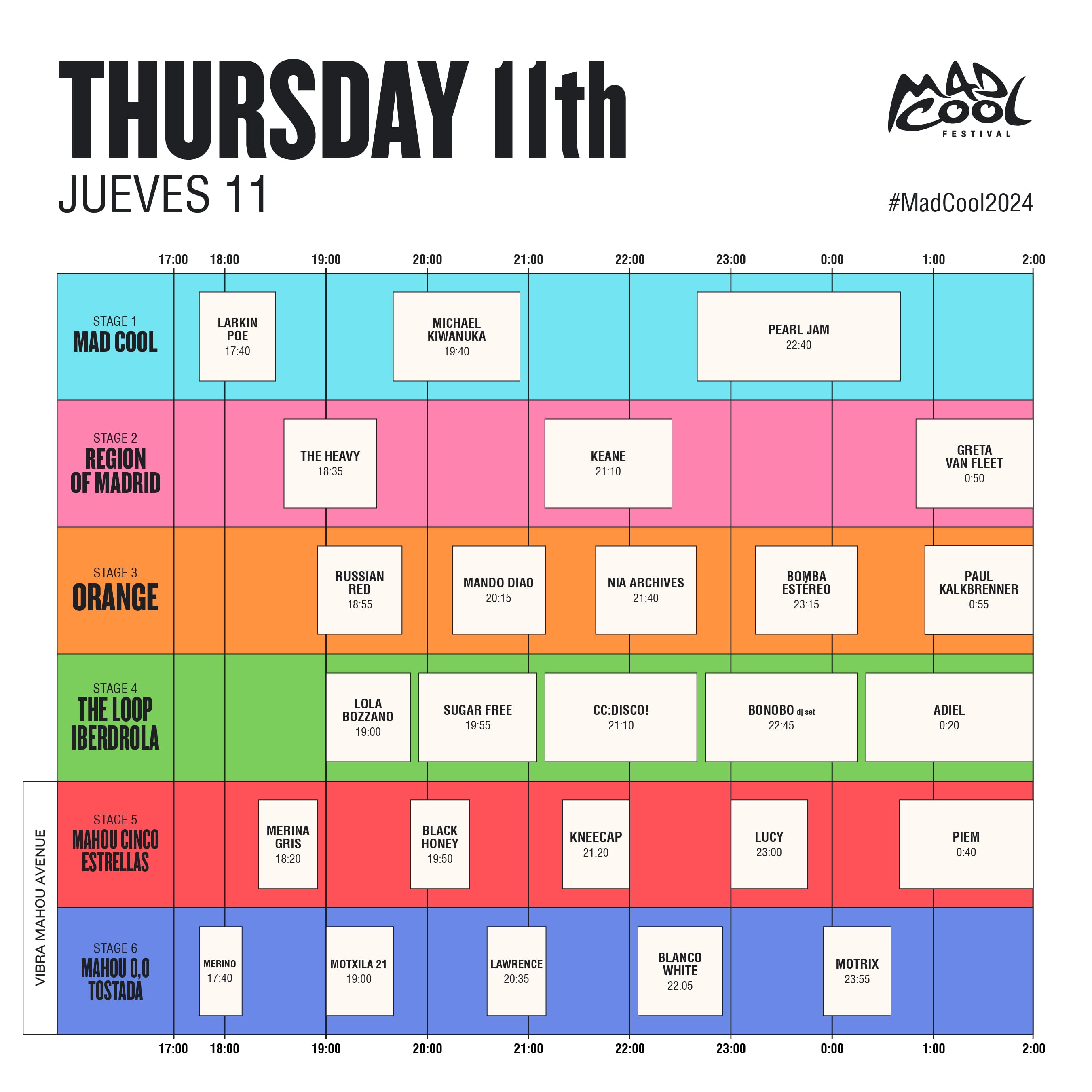 Jueves 11 de julio del Mad Cool 2024.