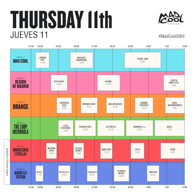 Jueves 11 de julio del Mad Cool 2024.