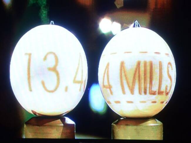 Lo que se lleva Hacienda de cada premio de la Lotería de Navidad.