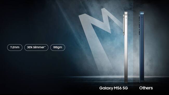 Samsung Galaxy M56 5G