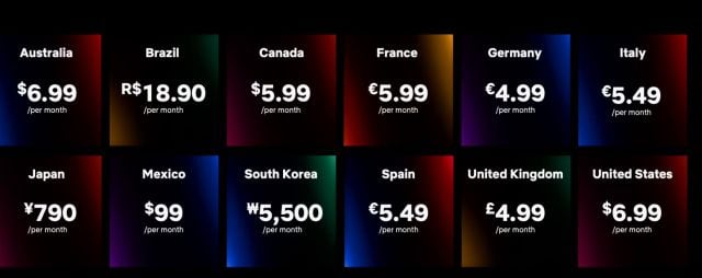 Los nuevos precios de Netflix con anuncios.