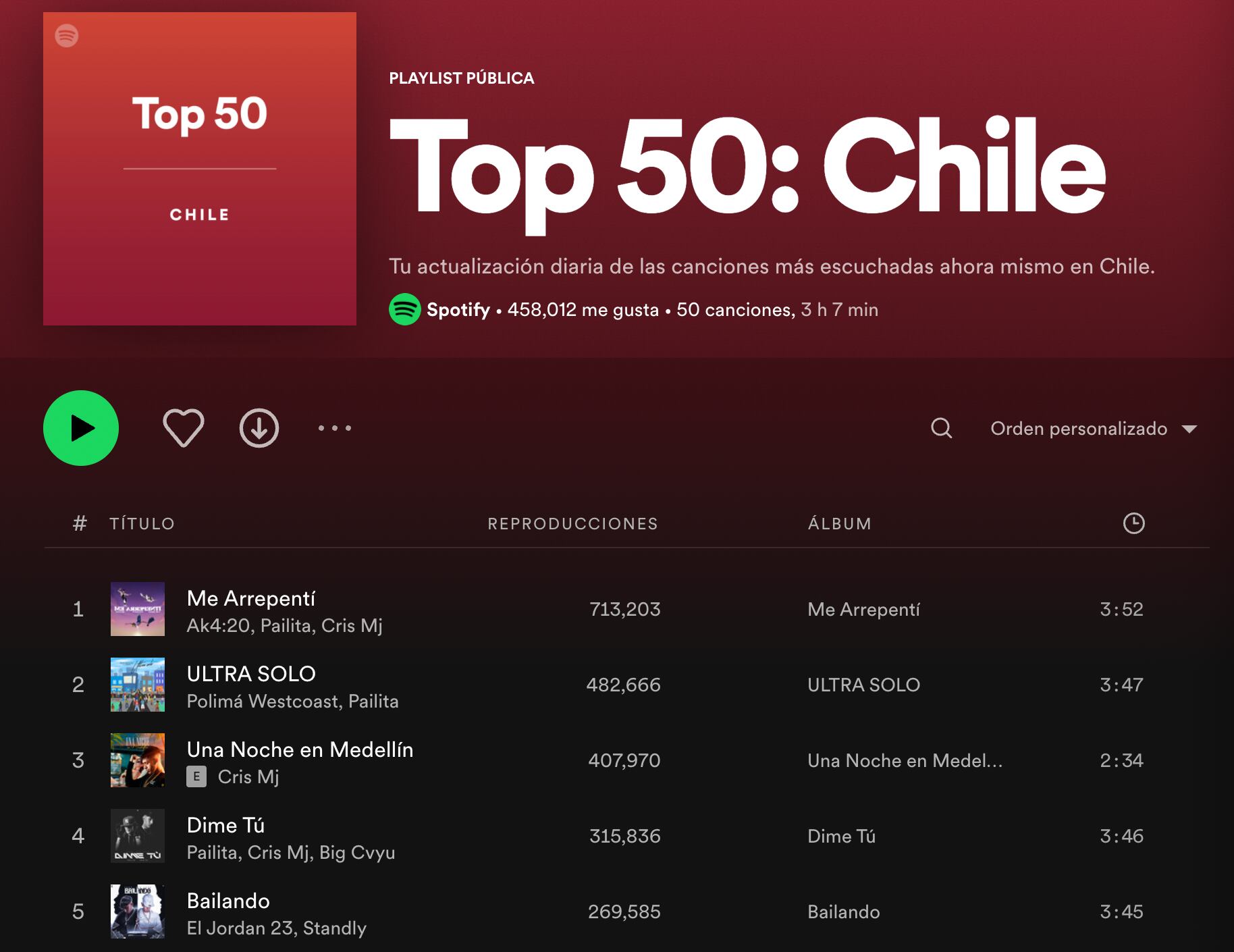 Captura Spotify