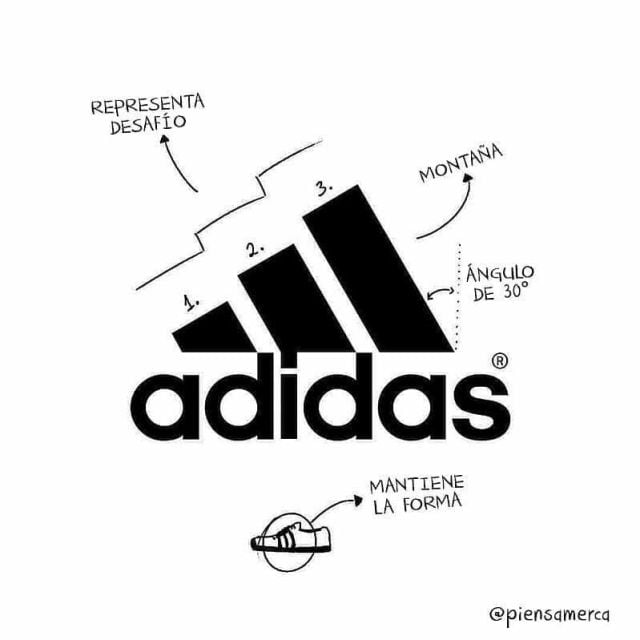 Logotipo de Adidas.