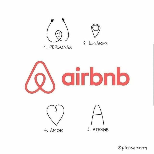 Logotipo de Airbnb.