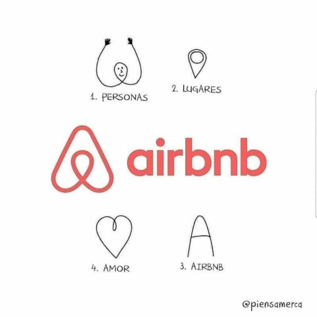 Logotipo de Airbnb.