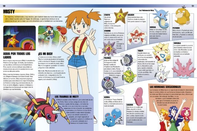 Interior de la enciclopedia Pokémon.