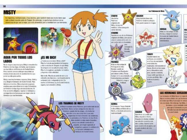 Interior de la enciclopedia Pokémon.