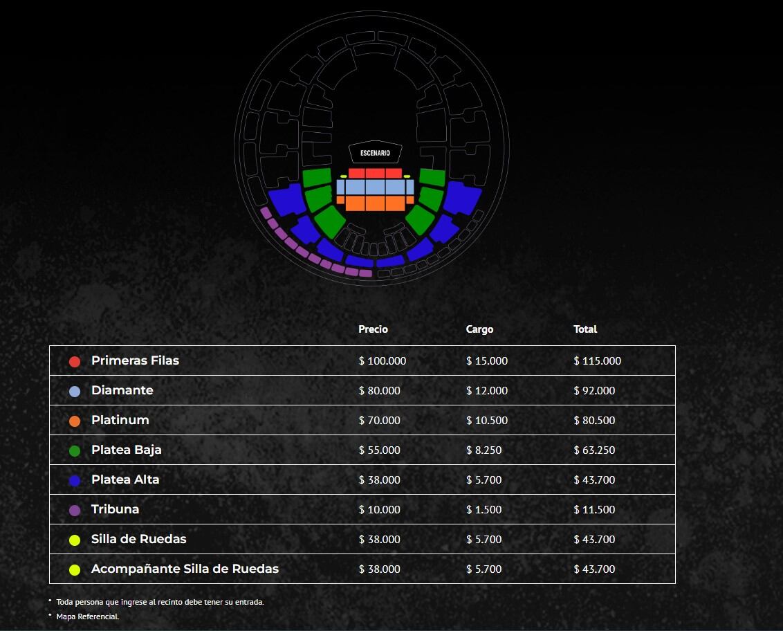 Captura Punto Ticket