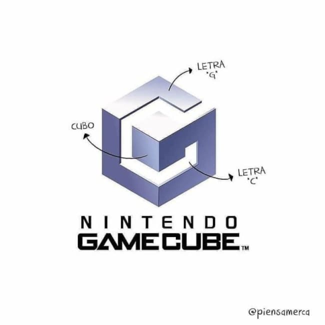 Logo de NintendoCube.