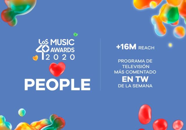 El éxito de LOS40 Music Awards 2020 ha sido posible gracias a la gente.