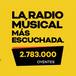 LOS40 mantiene su liderazgo en la radio musical de España con 2.783.000 oyentes diarios: ¡Gracias a todos!