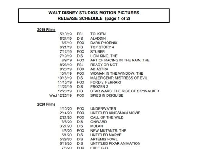 Películas de Disney que verán la luz hasta 2027