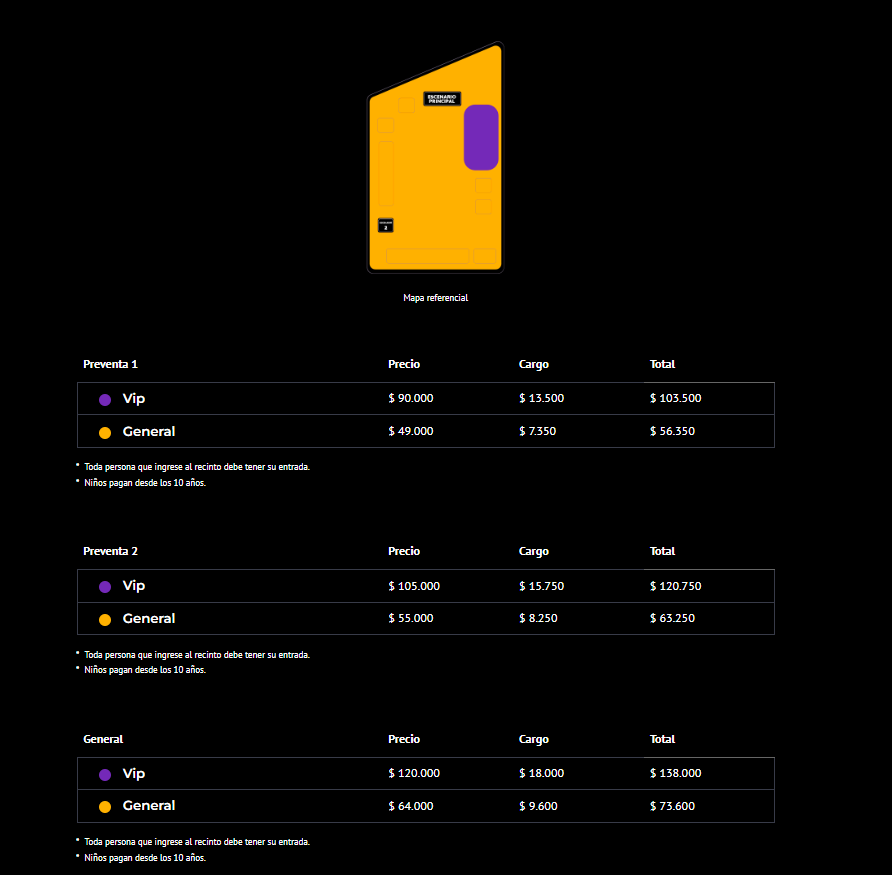 Precios de las entradas para el festival Milenia (Captura Punto Ticket)