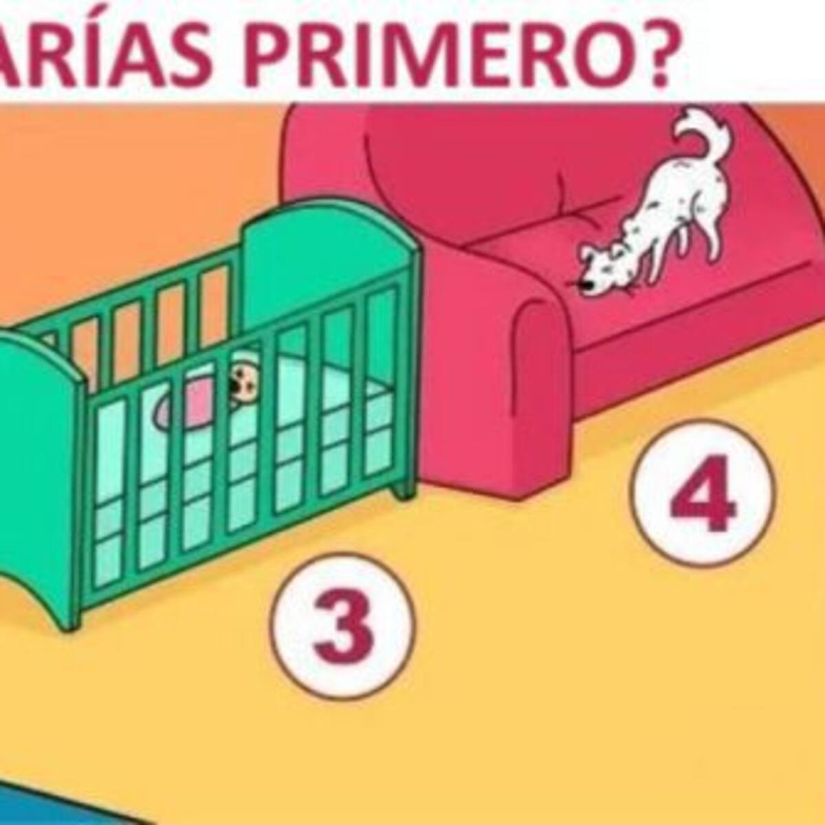 ¿Qué harías primero?: Este test refleja tu personalidad