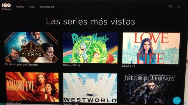 Ranking de la plataforma