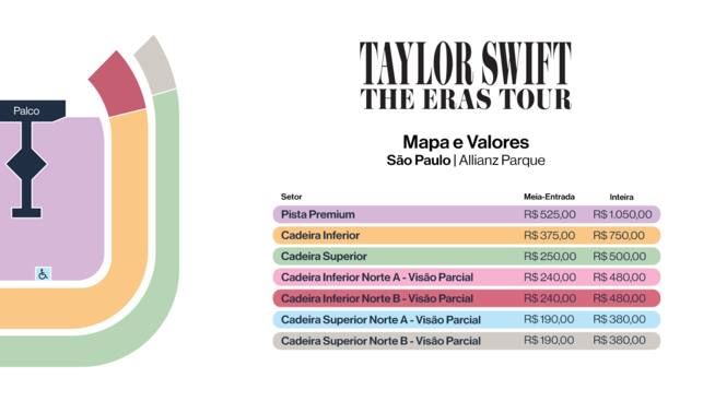 Precios de las entradas para ver a Taylor Swift en São Paulo