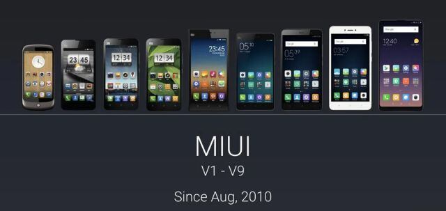 MIUM, el SO de Xiaomi a través de los años.