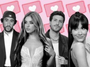 Test de personalidad: ¿Con qué estrella del pop tendrías una cita?