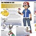 El 25 aniversario de Pokémon nos trae la enciclopedia definitiva para no perder detalle de este gran universo