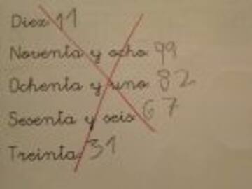 El examen que se hizo viral cuando el alumno superó la inteligencia del maestro