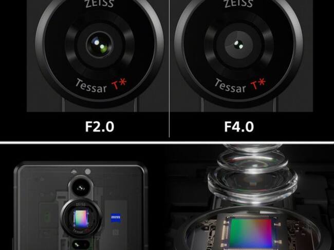 Gran sensor y un iris mecánico para este Xperia Pro I