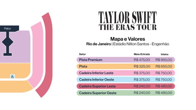 Precios de las entradas para Río de Janeiro