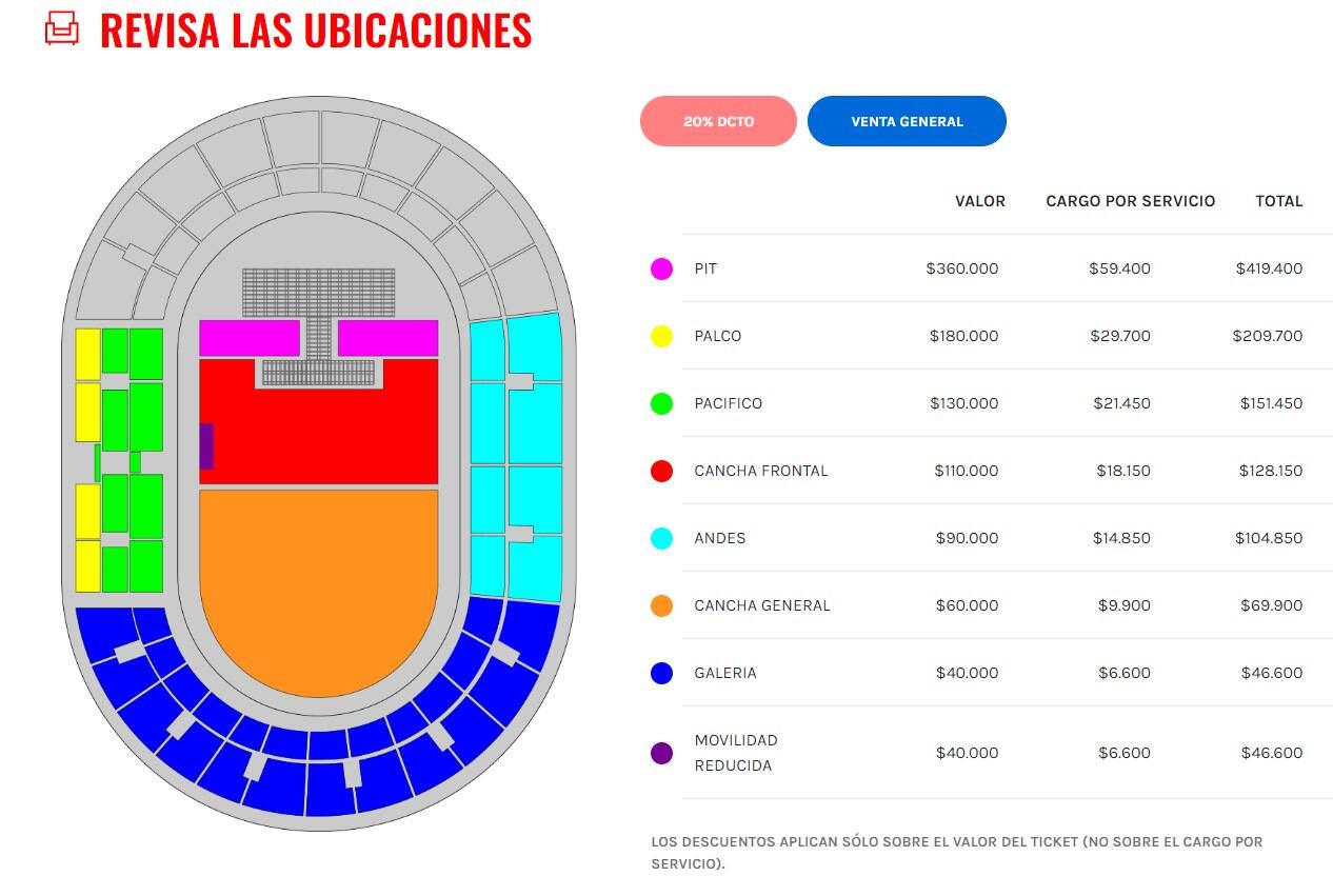 Captura Ticketmaster Backstreet Boys Chile Venta General