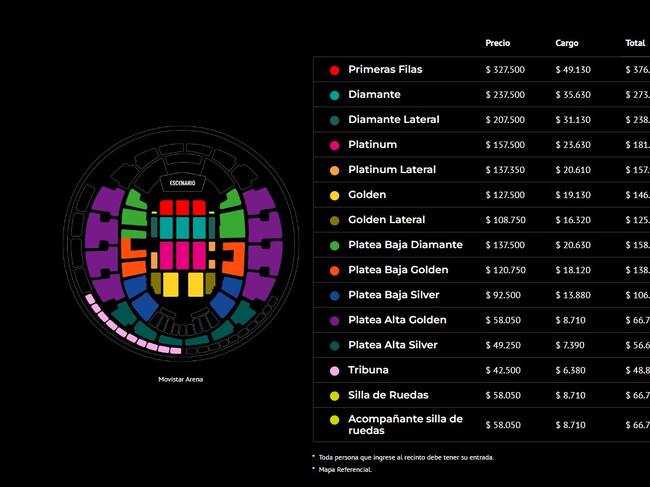 Precios de las entradas para Luis Miguel en Chile (Captura Punto Ticket)